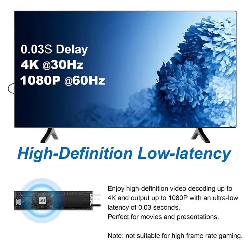5G Wireless Compatible Extender Kit - Image 5