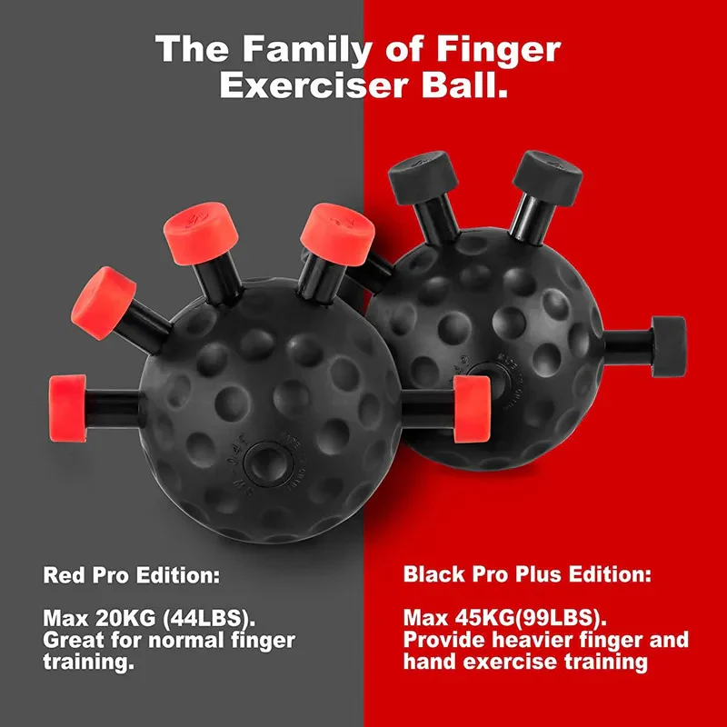 Adjustable Resistance Hand Balls Gripper - Image 5