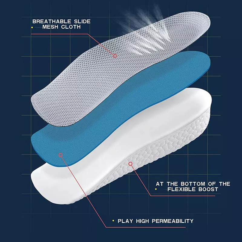 Arch Support Height Increase Insoles (Height 1.4inch (3.5cm) - Image 7