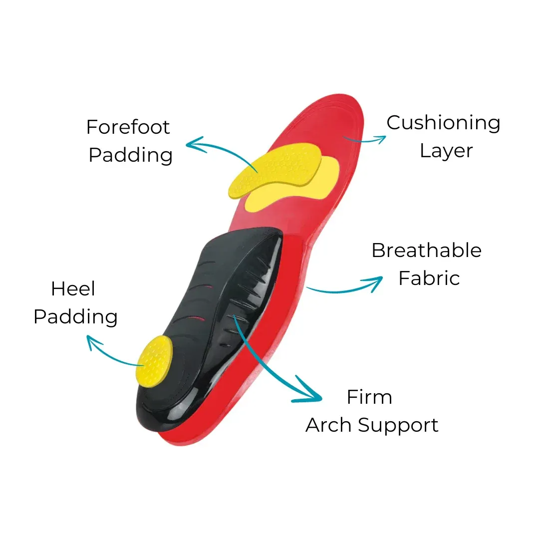 Medicated ArchRelief Anti-Swelling Insoles - Image 2