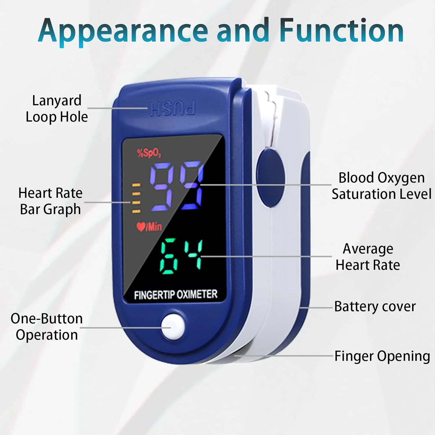Blood Pressure Medical Finger Pulse Oximeter - Image 5