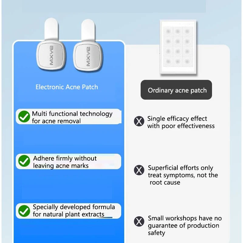 Electronic Beauty Device For Cleansing And Fading Acne Marks - Image 3