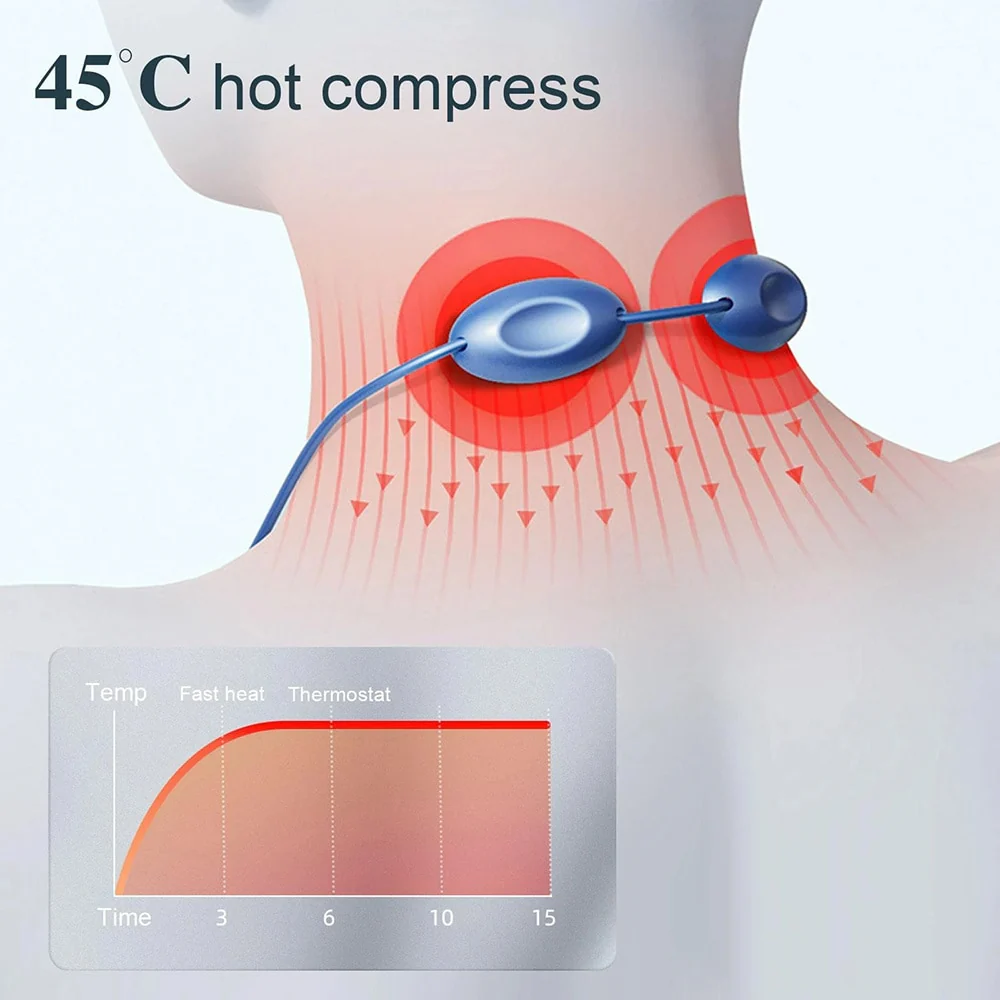EMS Electric Cervical Massager Neck Massage - Image 6