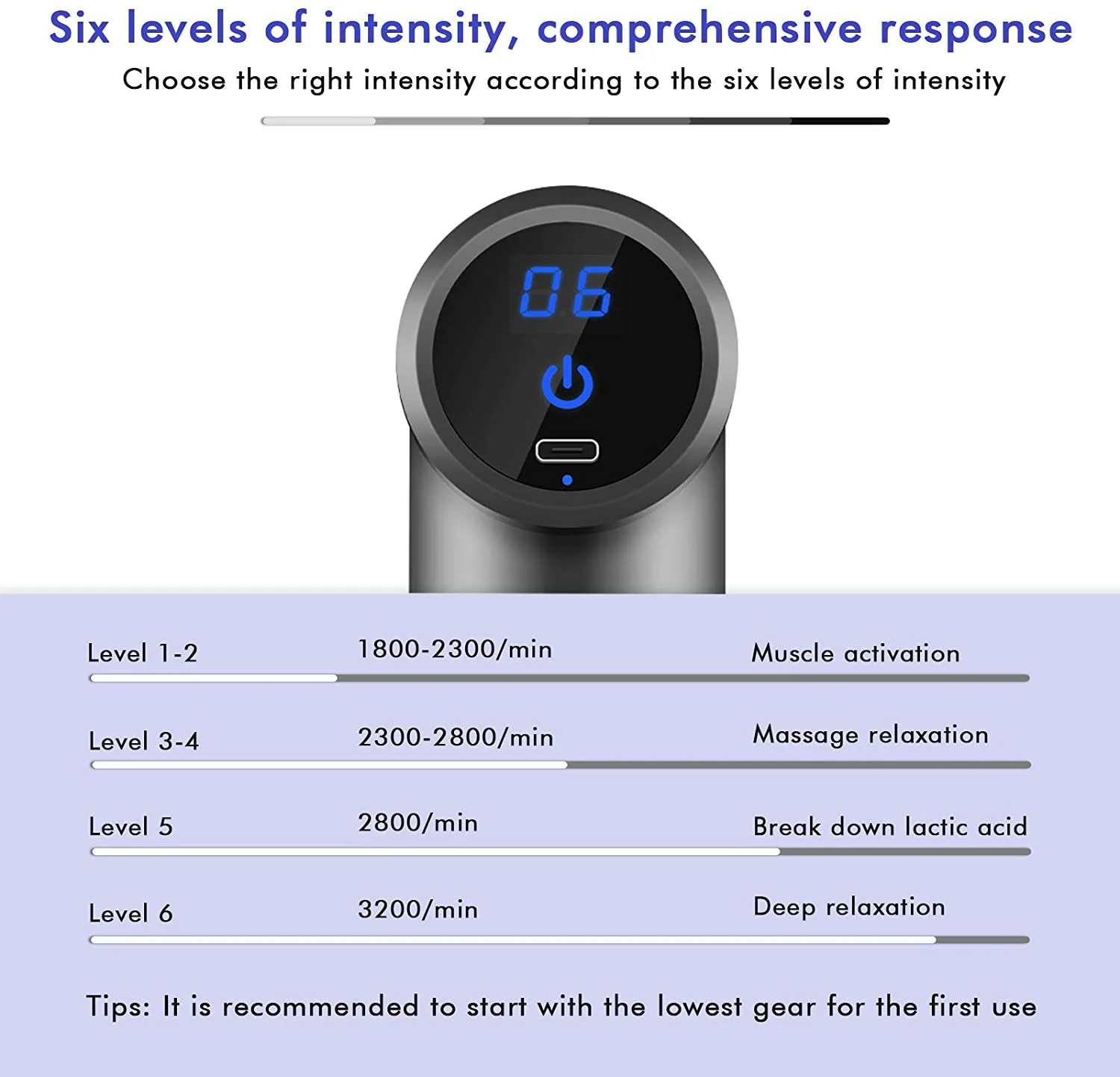 Fitness Massage Gun - Image 6