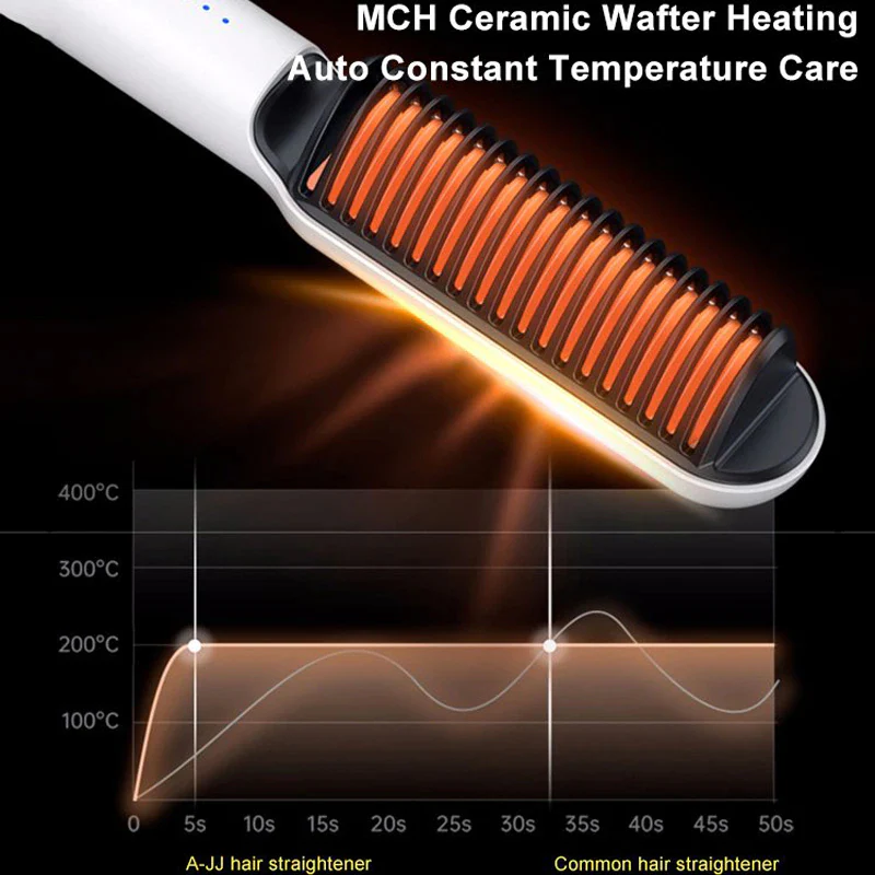 Hair Electric Straightener & Curl Comb - Image 5