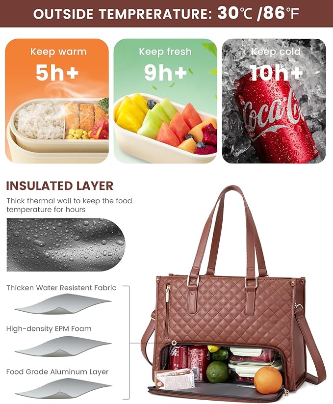Large capacity Handbag with lunch storage - Image 3
