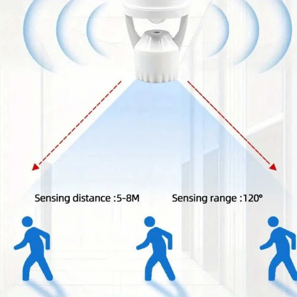 Motion Sensor Lamp Holder - Image 2
