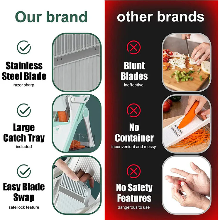 Multifunctional Vegetable Chopper Slicer Dicer - Image 4