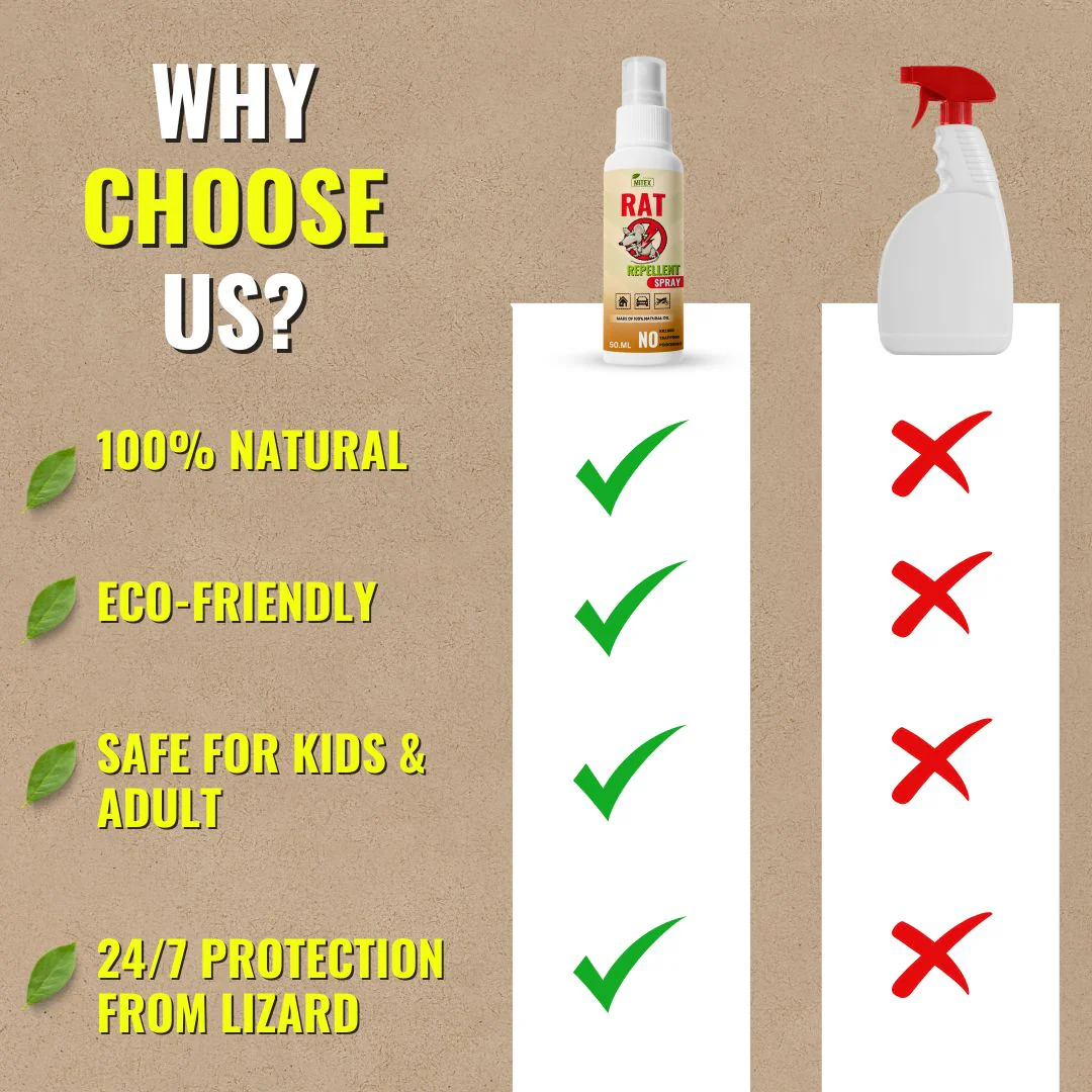 Rat Repellent Spray - Safe, Effective Rat Protection - Image 3