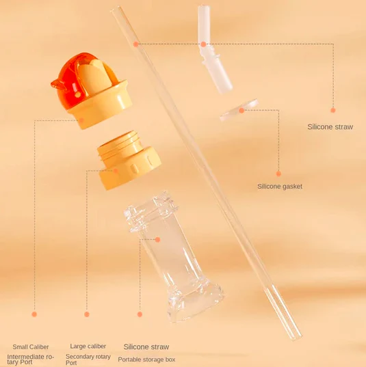 Reusable Children Beverage Water Bottle Straw Lid - Image 4