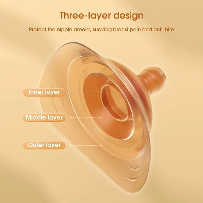 SilkenGuard Breastfeeding Protector Nursing Shield - Image 2