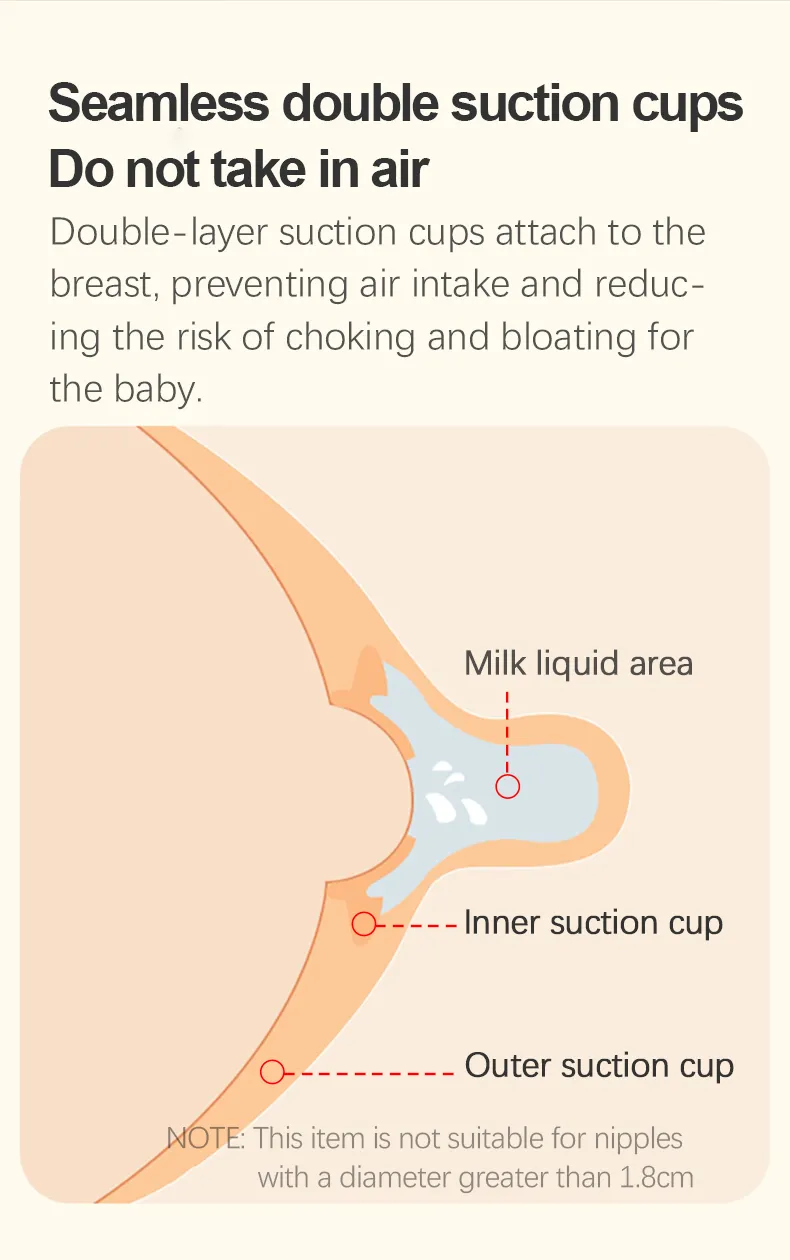 SilkenGuard Breastfeeding Protector Nursing Shield - Image 5