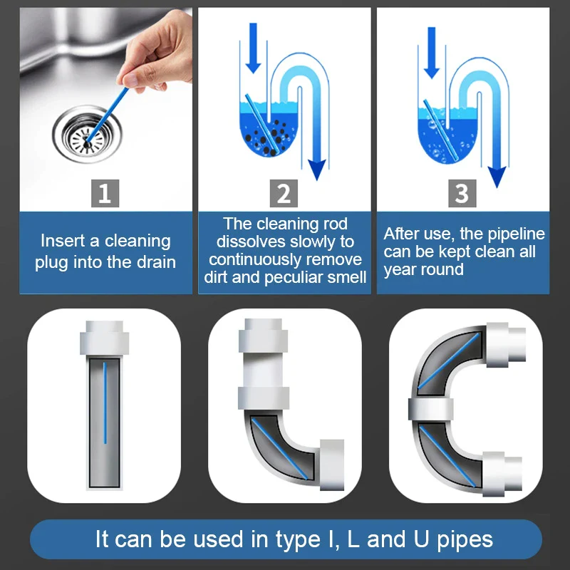 Sink Sewer Cleaning Agent - Image 3