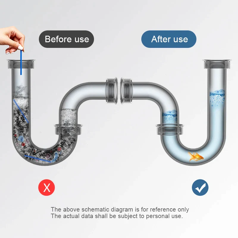 Sink Sewer Cleaning Agent - Image 4