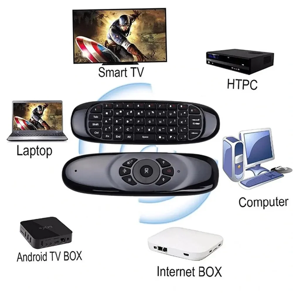 Wireless Smart Remote Control - Image 4