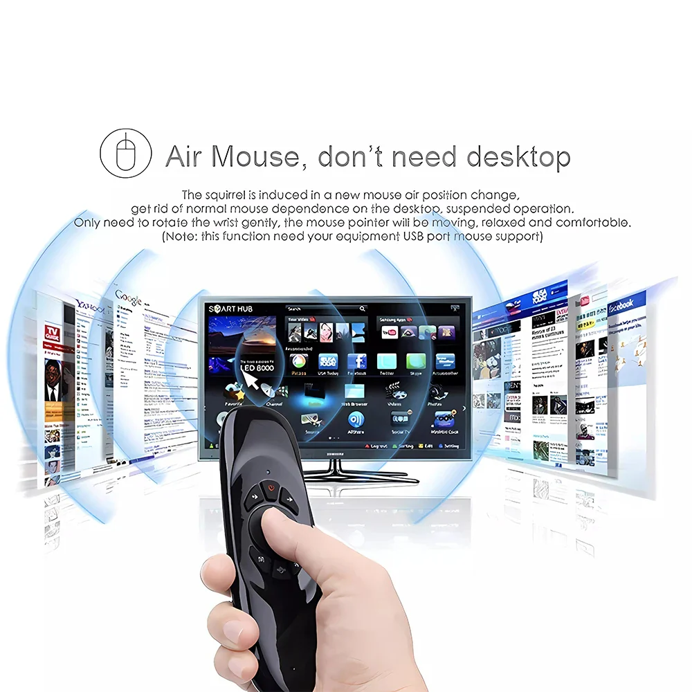 Wireless Smart Remote Control - Image 5